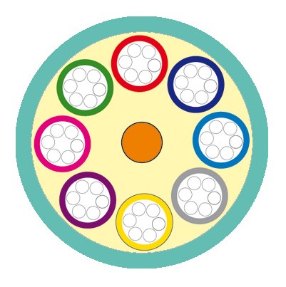 Кабель волоконно-оптический FO-MB-IN-503-48-LSZH-AQ Hyperline 50/125 (OM3) многомодовый, 48 волокон Фото