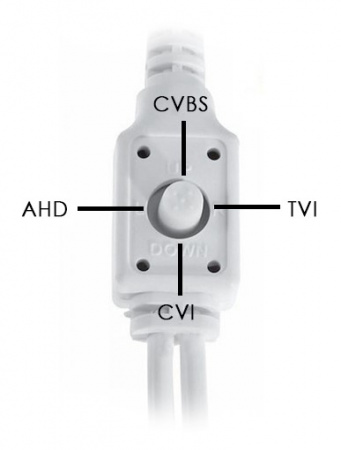 Видеокамера Optimus AHD-H042.1(2.8-12)_V.2  Фото