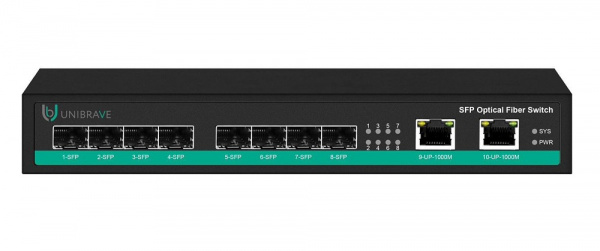 UB-SW-8SFP-2G Pro Неуправляемый коммутатор с 8 SFP портами и 2 Uplink 1000 Мбит/с Фото UB-SW-8SFP-2G Pro Неуправляемый коммутатор с 8 SFP портами и 2 Uplink 1000 Мбит/с Фото