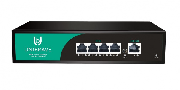 UB-SW-4G1G-65 Base Гигабитный неуправляемый коммутатор Unibrave с 4 PoE-портами 1000 Мбит/с и 1 Uplink 1000 Мбит/с Фото UB-SW-4G1G-65 Base Гигабитный неуправляемый коммутатор Unibrave с 4 PoE-портами 1000 Мбит/с и 1 Uplink 1000 Мбит/с Фото