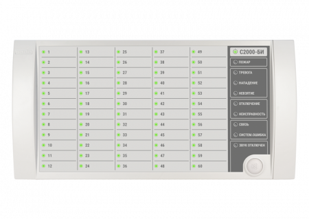 С2000-БИ SMD Блок индикации Фото