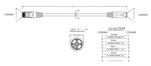 Hyperline PC-LPM-STP-RJ45-RJ45-C5e-2M-LSZH-GY Патч-корд F/UTP, экранированный, Cat.5e, LSZH, 2 м Фото