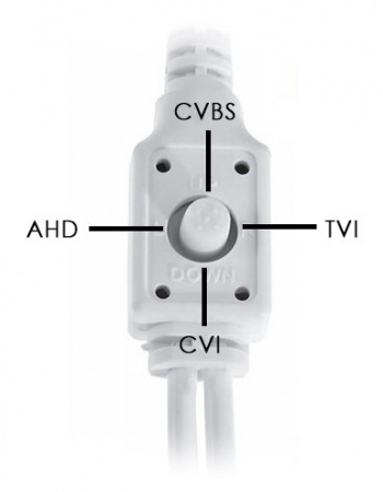 Видеокамера Optimus AHD-H012.1(5-50) Фото