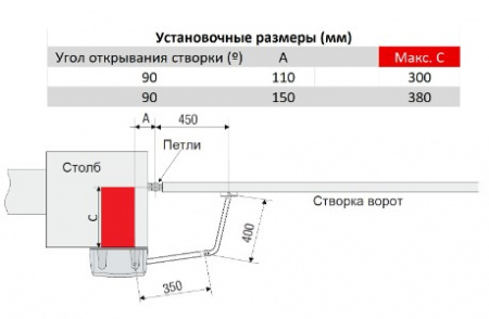 CAME F1024 Привод рычажный для распашных ворот Фото