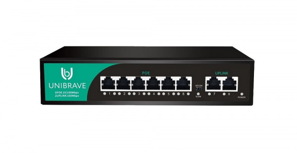 UB-SW-6F2F-75 Base Неуправляемый коммутатор Unibrave с поддержкой PoE на 6 портов Фото UB-SW-6F2F-75 Base Неуправляемый коммутатор Unibrave с поддержкой PoE на 6 портов Фото