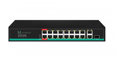 UB-SW-16F2G1SFP-150 Pro Неуправляемый коммутатор Unibrave с поддержкой PoE на 16 портов (150 Вт) Фото
