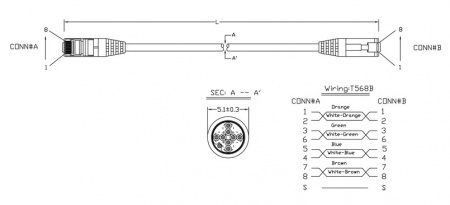 Hyperline PC-LPM-STP-RJ45-RJ45-C5e-5M-LSZH-GY Патч-корд F/UTP, экранированный, Cat.5e, LSZH, 5 м Фото