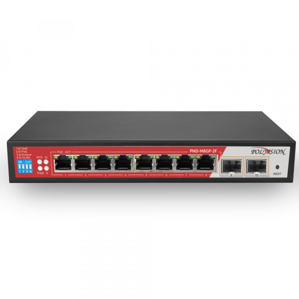 PND-M8GP-2F Коммутатор с питанием POE Polyvision Фото