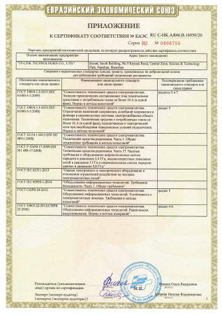 Точка доступа TP-LINK EAP225 белый Сертификат