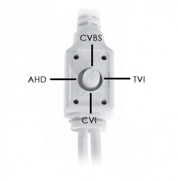 Видеокамера Optimus AHD-H042.1(2.8-12)_V.3 Фото