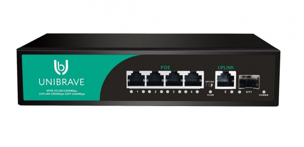 UB-SW-4G1G1SFP-65 Base Гигабитный неуправляемый коммутатор Unibrave с 4 PoE-портами 1000 Мбит/с, 1 Uplink 1000 Мбит/с, 1 SFP Фото UB-SW-4G1G1SFP-65 Base Гигабитный неуправляемый коммутатор Unibrave с 4 PoE-портами 1000 Мбит/с, 1 Uplink 1000 Мбит/с, 1 SFP Фото